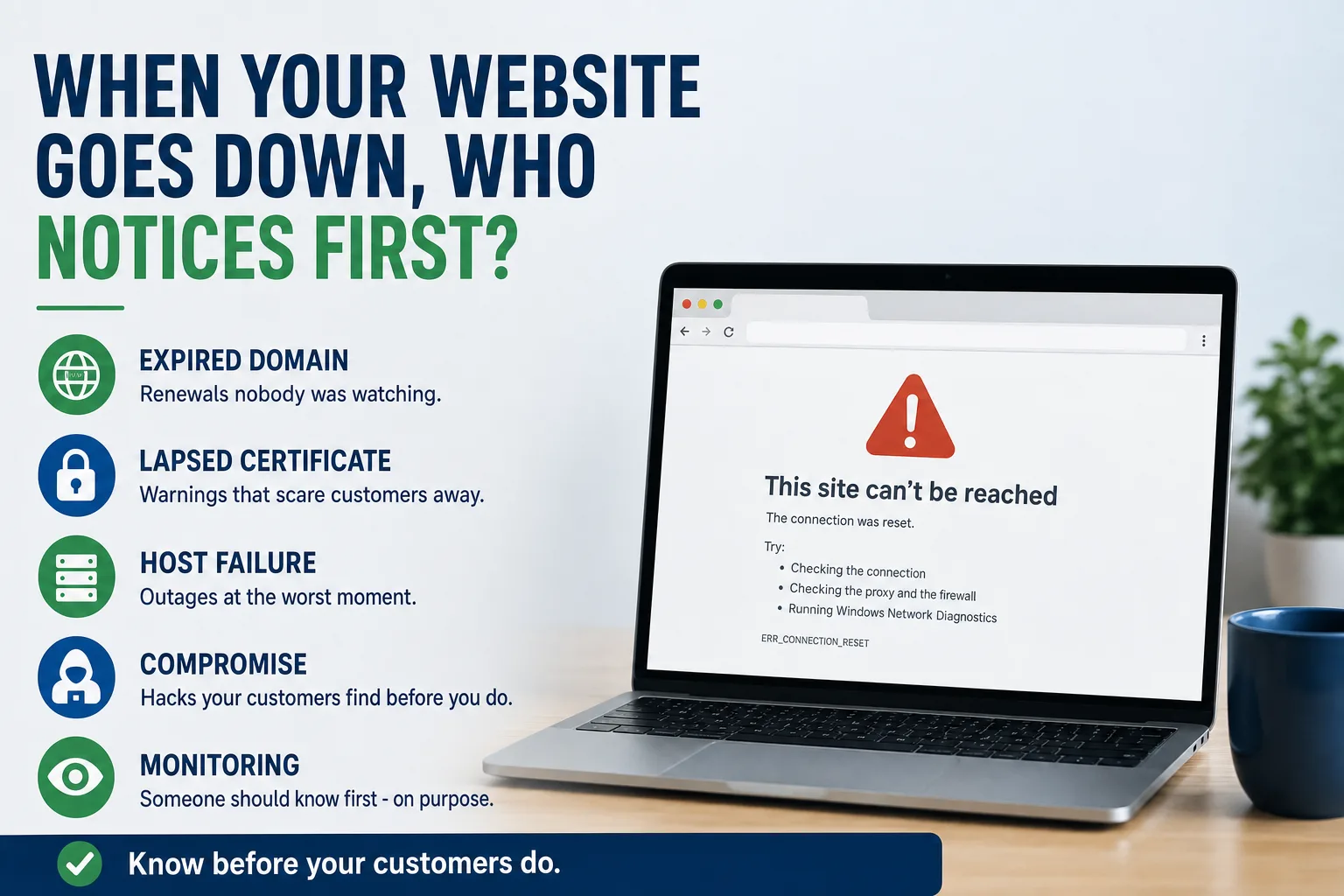Infographic: when your website goes down, who notices first - expired domains, lapsed certificates, host failures, compromise, and monitoring